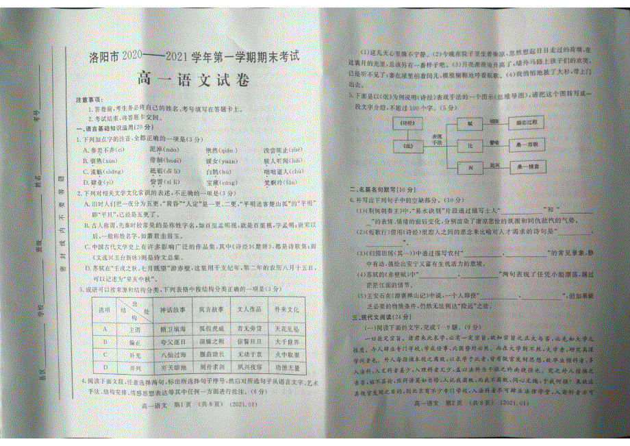 河南省洛阳市2020-2021学年高一上学期期末考试语文试题 扫描版含答案.pdf_第1页