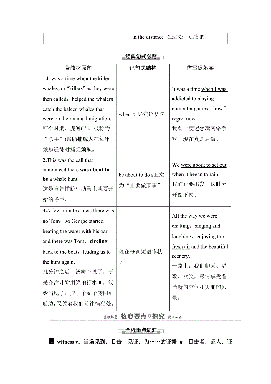 2020-2021学年人教版英语选修7教师用书：UNIT 3 SECTION Ⅱ LEARNING ABOUT LANGUAGE WORD版含解析.doc_第3页