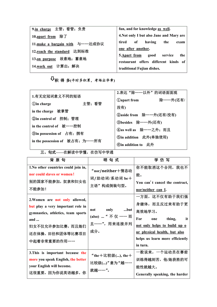 人教版2018届高三英语一轮复习教师用书：必修二 UNIT 2THE OLYMPIC GAMES WORD版含答案.doc_第3页