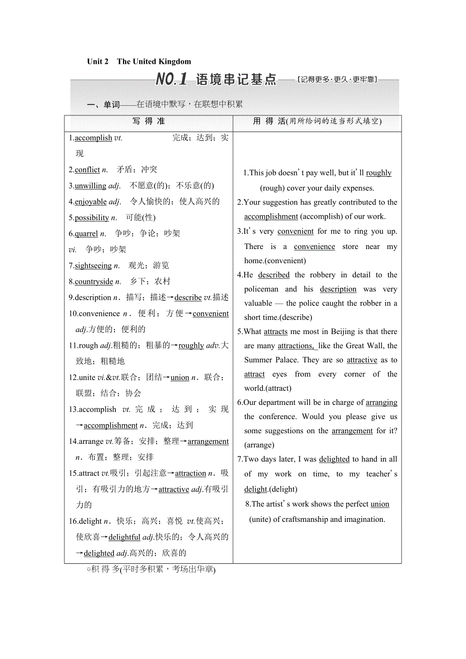 人教版2018届高三英语一轮复习教师用书：必修五 UNIT 2 THE UNITED KINGDOM WORD版含答案.doc_第1页