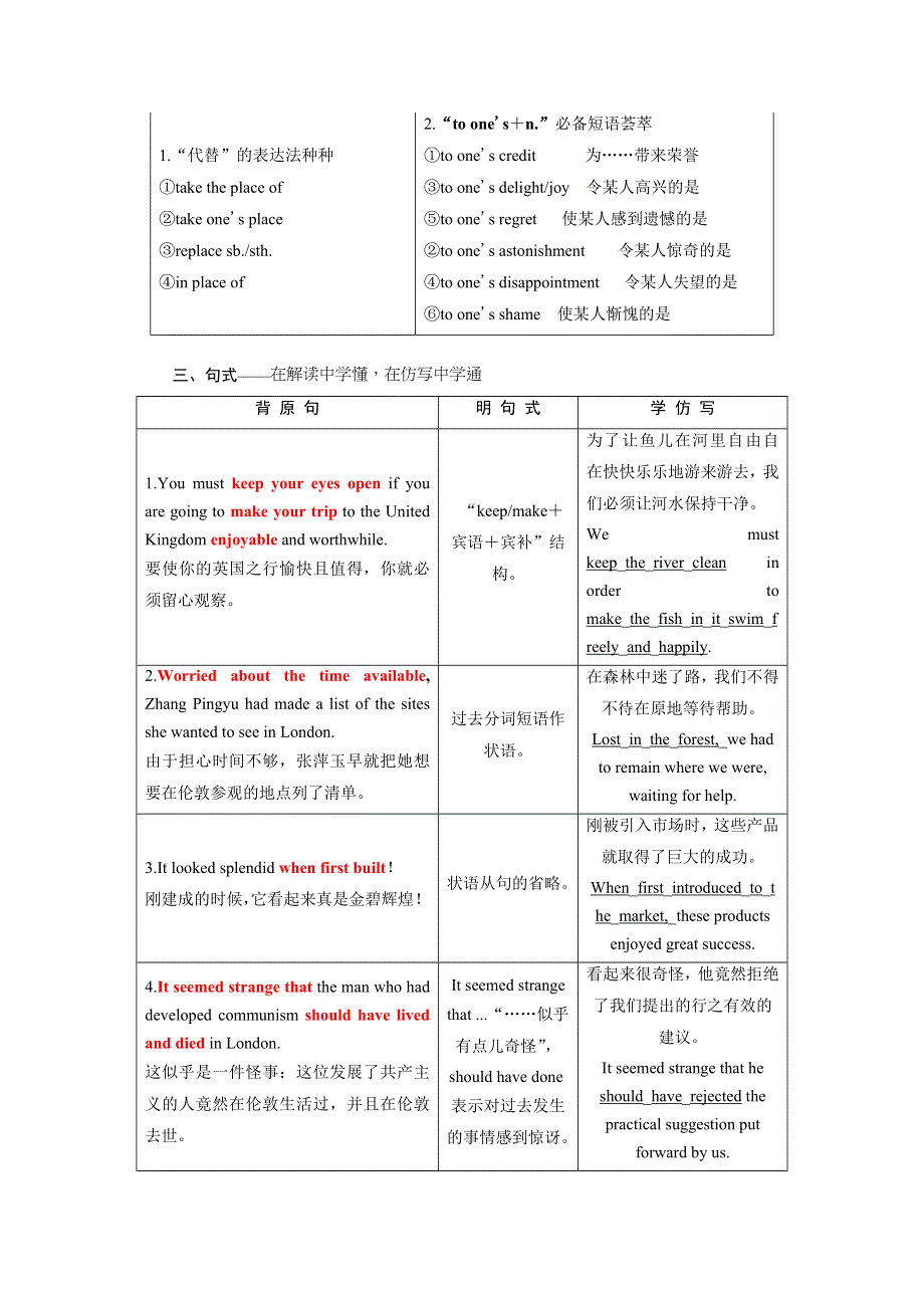 人教版2018届高三英语一轮复习教师用书：必修五 UNIT 2 THE UNITED KINGDOM WORD版含答案.doc_第3页