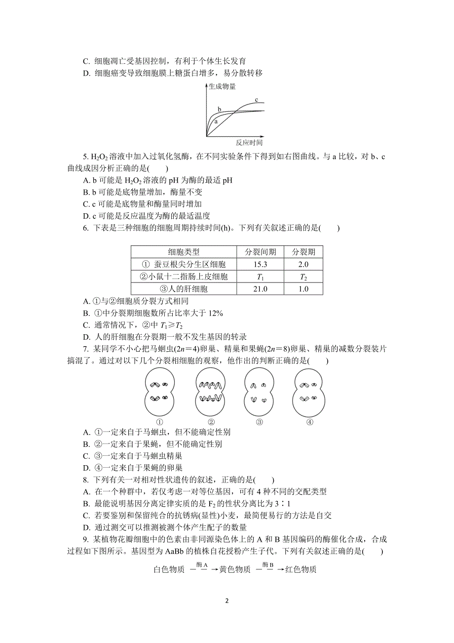 《发布》江苏省盐城市2022届高三上学期期中调研考试 生物 WORD版含答案.DOCX_第2页