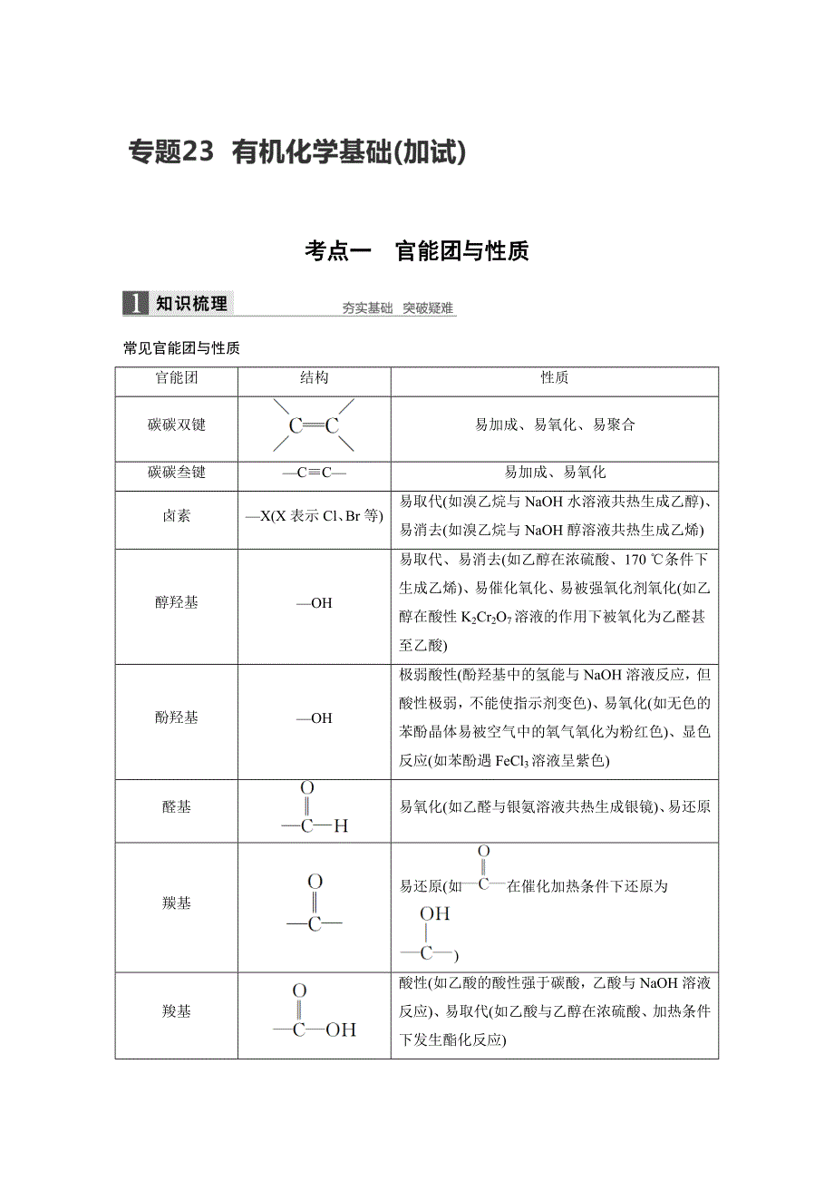 《新步步高》2017届高考化学二轮复习（浙江专用WORD文本）专题复习：专题23有机化学基础（加试） WORD版含解析.docx_第1页