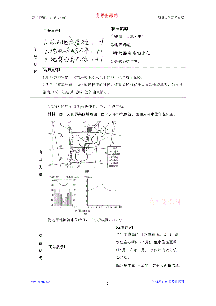 《新步步高》2017届高考地理二轮复习（浙江专用）专题复习答题规范 题型 答题规范 题型1 WORD版含答案.docx_第2页