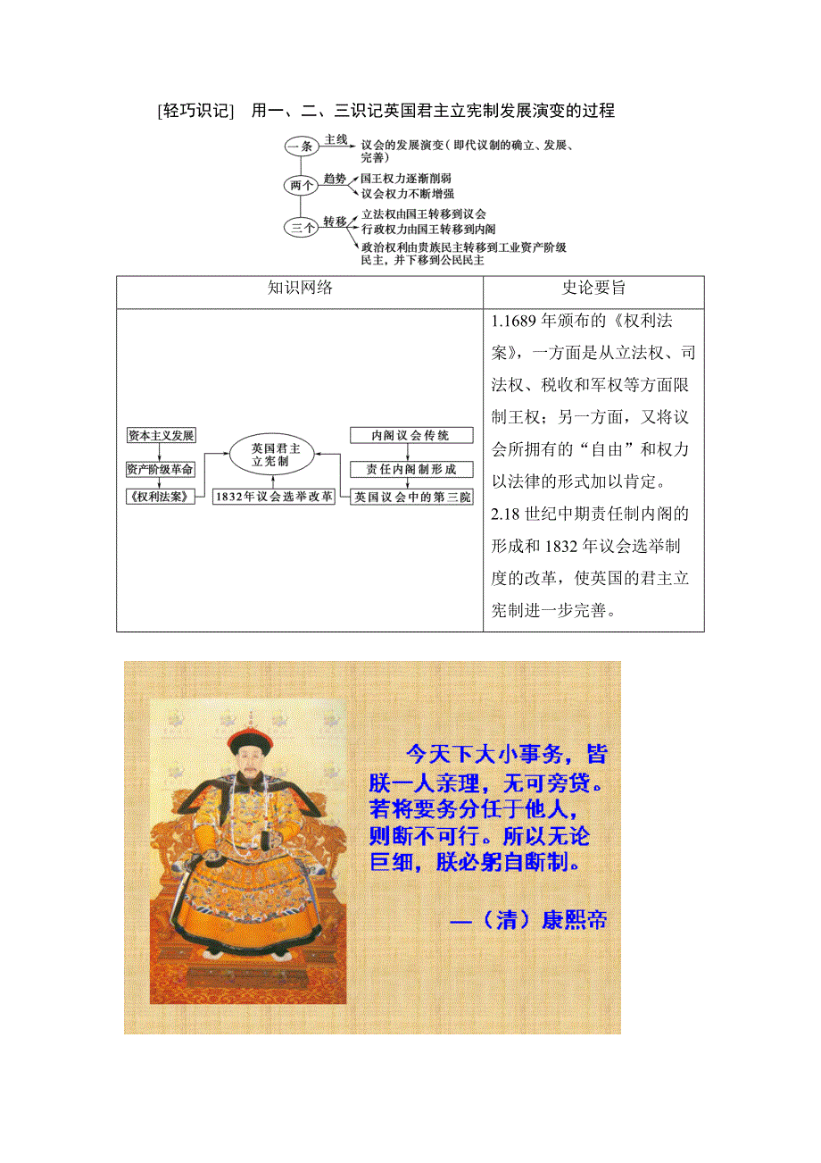 《优选整合》人民版高中历史必修1专题7第1课 英国代议制的确立和完善（教学素材1） .doc_第2页