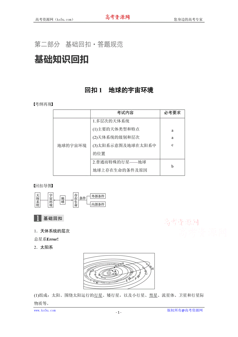 《新步步高》2017届高考地理二轮复习（浙江专用）专题复习 基础知识回扣 回扣1 地球的宇宙环境 WORD版含答案.docx_第1页