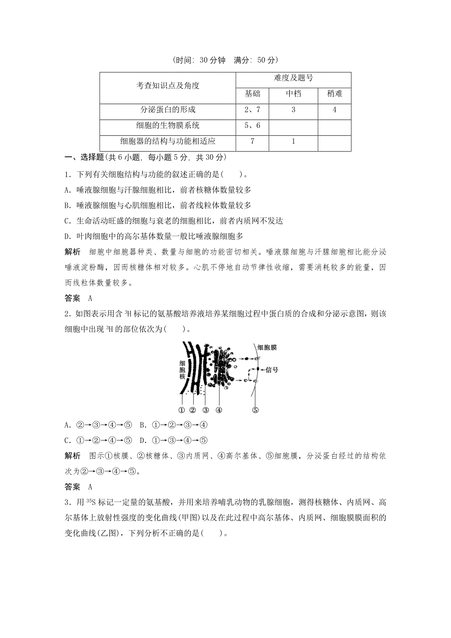 2013年高中生物（人教版）同步习题：3-2-2细胞器──系统内的分工（必修1） WORD版含答案.doc_第1页