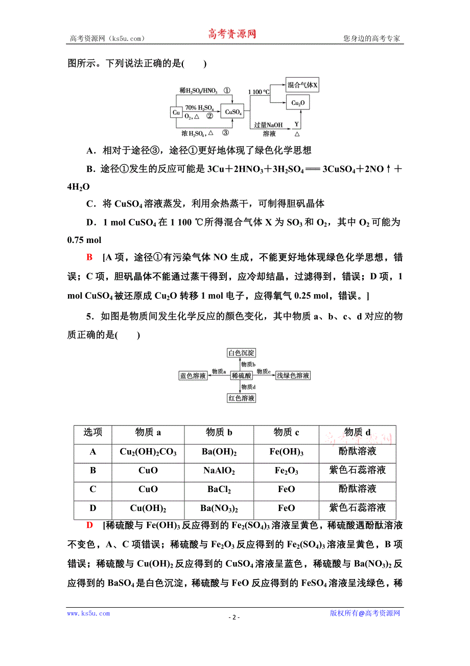 2021届高考化学（江苏专用）一轮课后限时集训10 金属的冶炼、铜及其化合物 WORD版含解析.doc_第2页