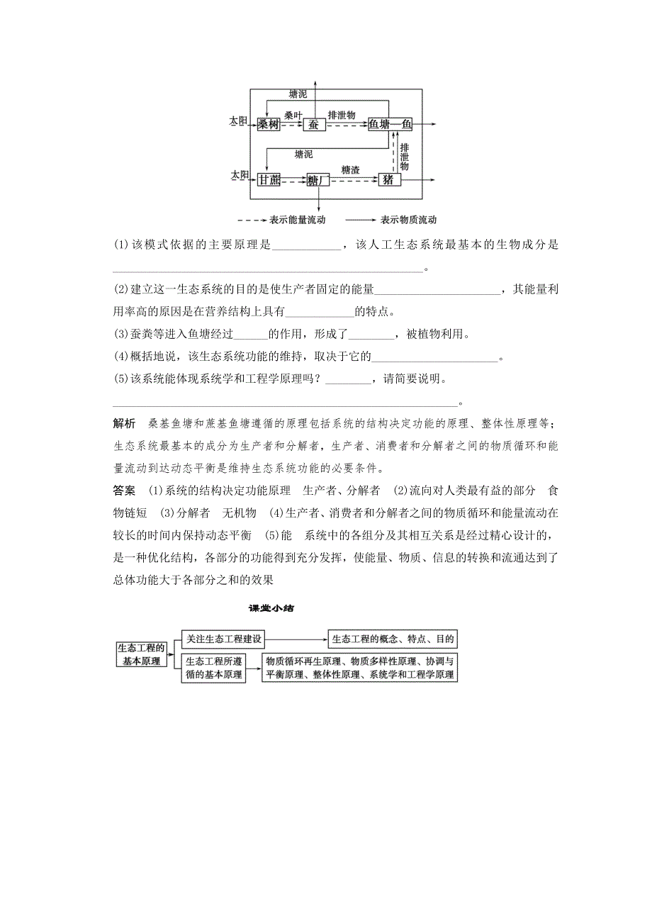 2013年高中生物（人教版）同步习题：5-1生态工程的基本原理 随堂达标检测（选修3）.doc_第2页