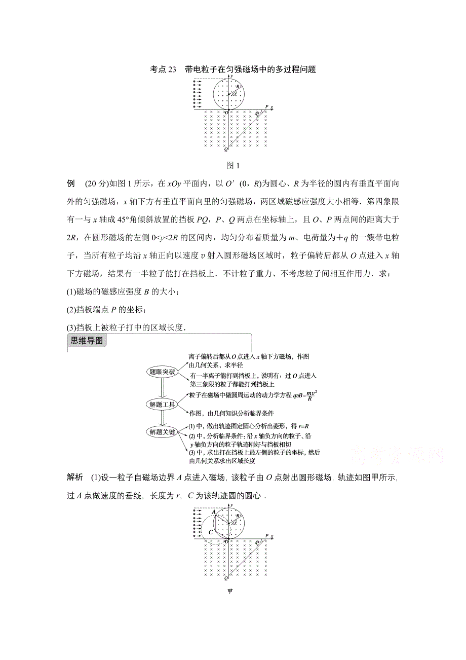 四川省某重点中学2016届高三物理考点精讲 考点23　带电粒子在匀强磁场中的多过程问题 WORD版含解析.doc_第1页