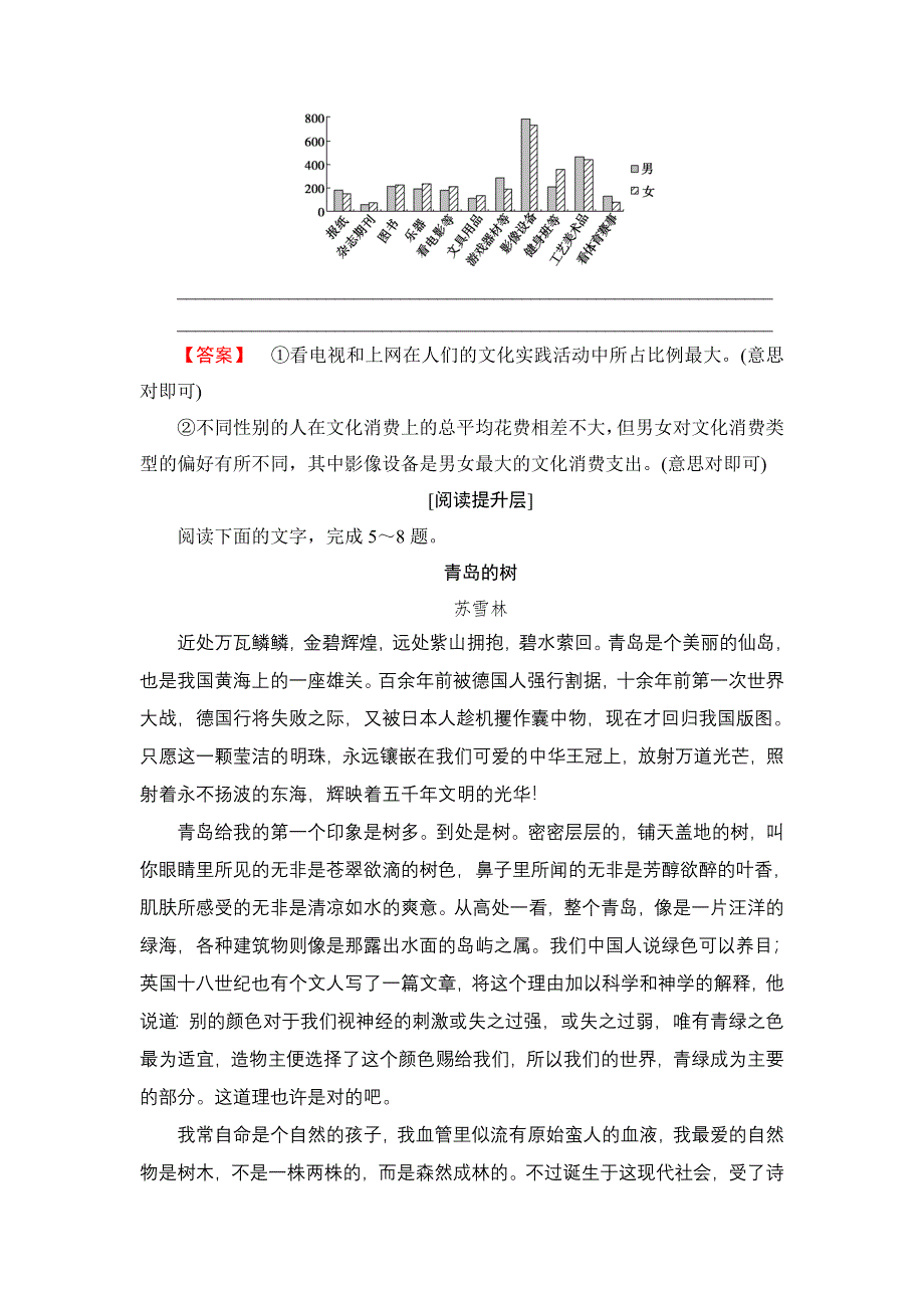 2018版高中语文苏教版选修《现代散文选读》学业分层测评：14 云南冬天的树林 WORD版含解析.doc_第3页