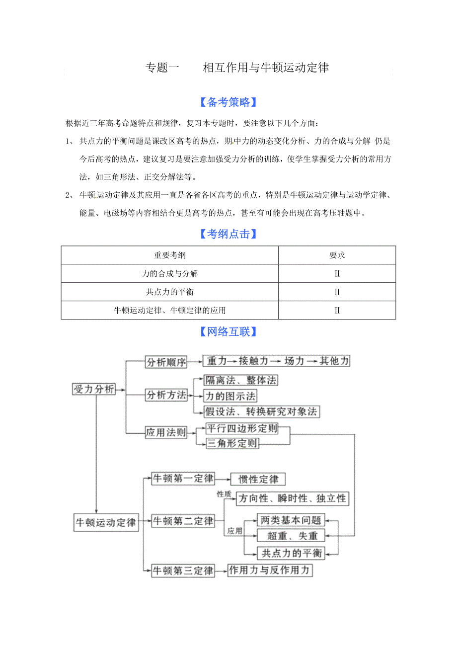 2012届高三物理第二轮复习力与物体的平衡（新人教）.doc_第1页