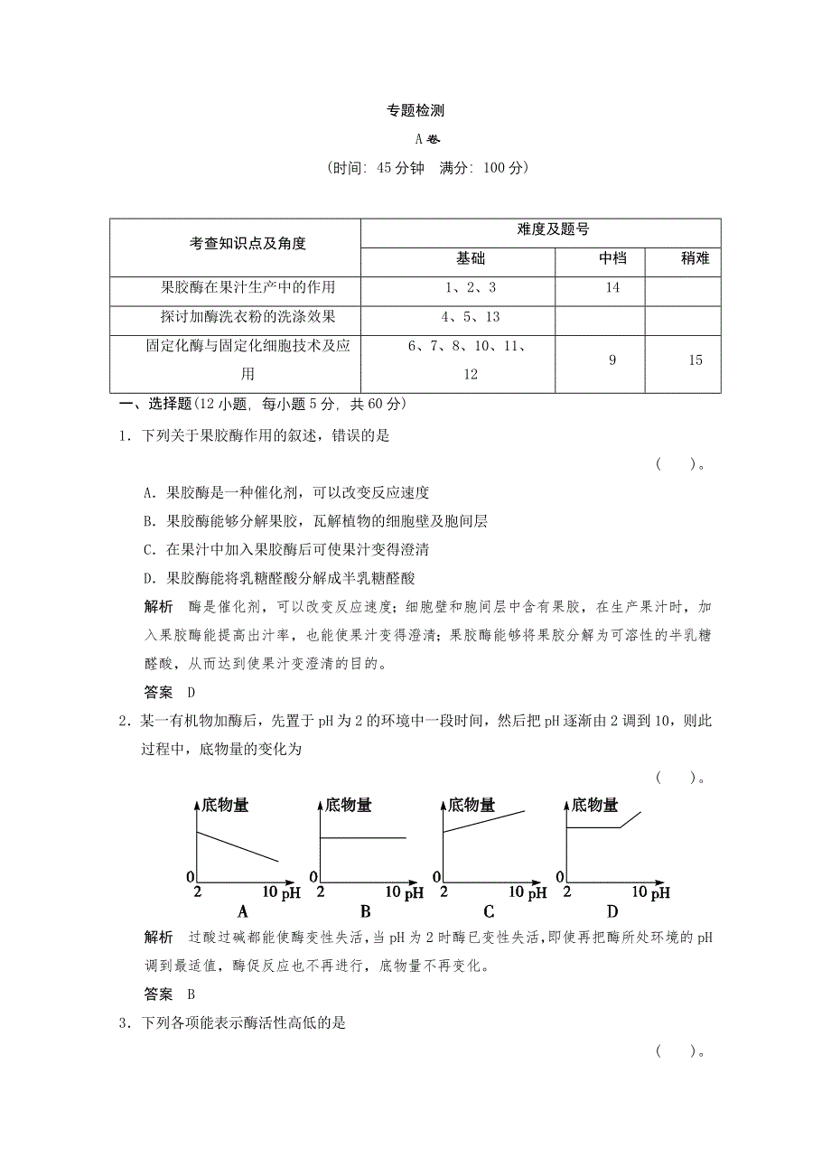 2013年高中生物（人教版）同步习题：专题4《酶的研究与应用》专题整合（选修1） WORD版含答案.doc_第1页