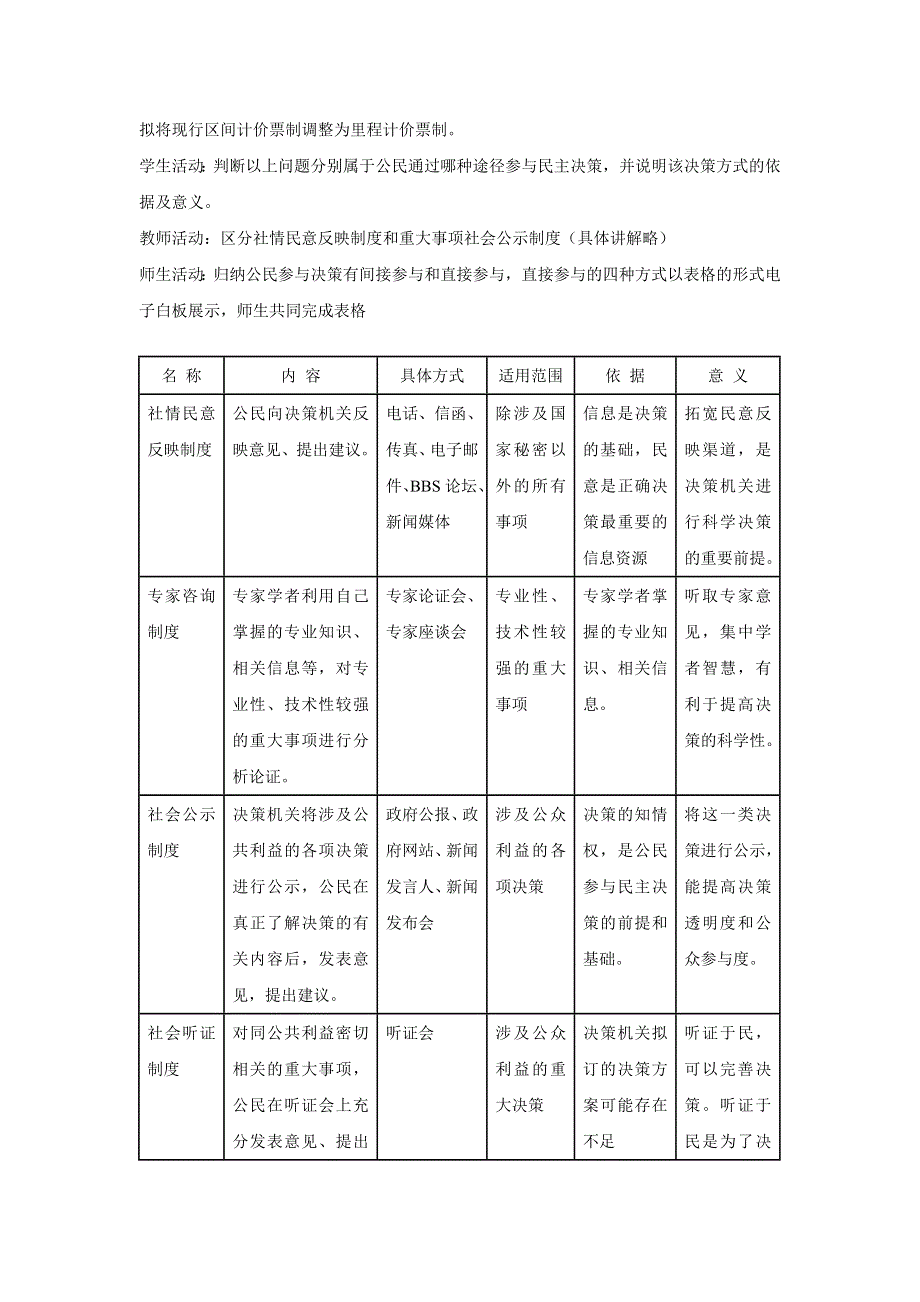 人教版高中政治必修二 教学设计34：2-2 民主决策：作出最佳选择 WORD版.doc_第2页