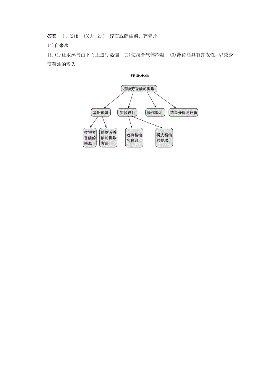2013年高中生物（人教版）同步习题：6-1植物芳香油的提取 随堂达标检测（选修1） WORD版含答案.doc_第3页