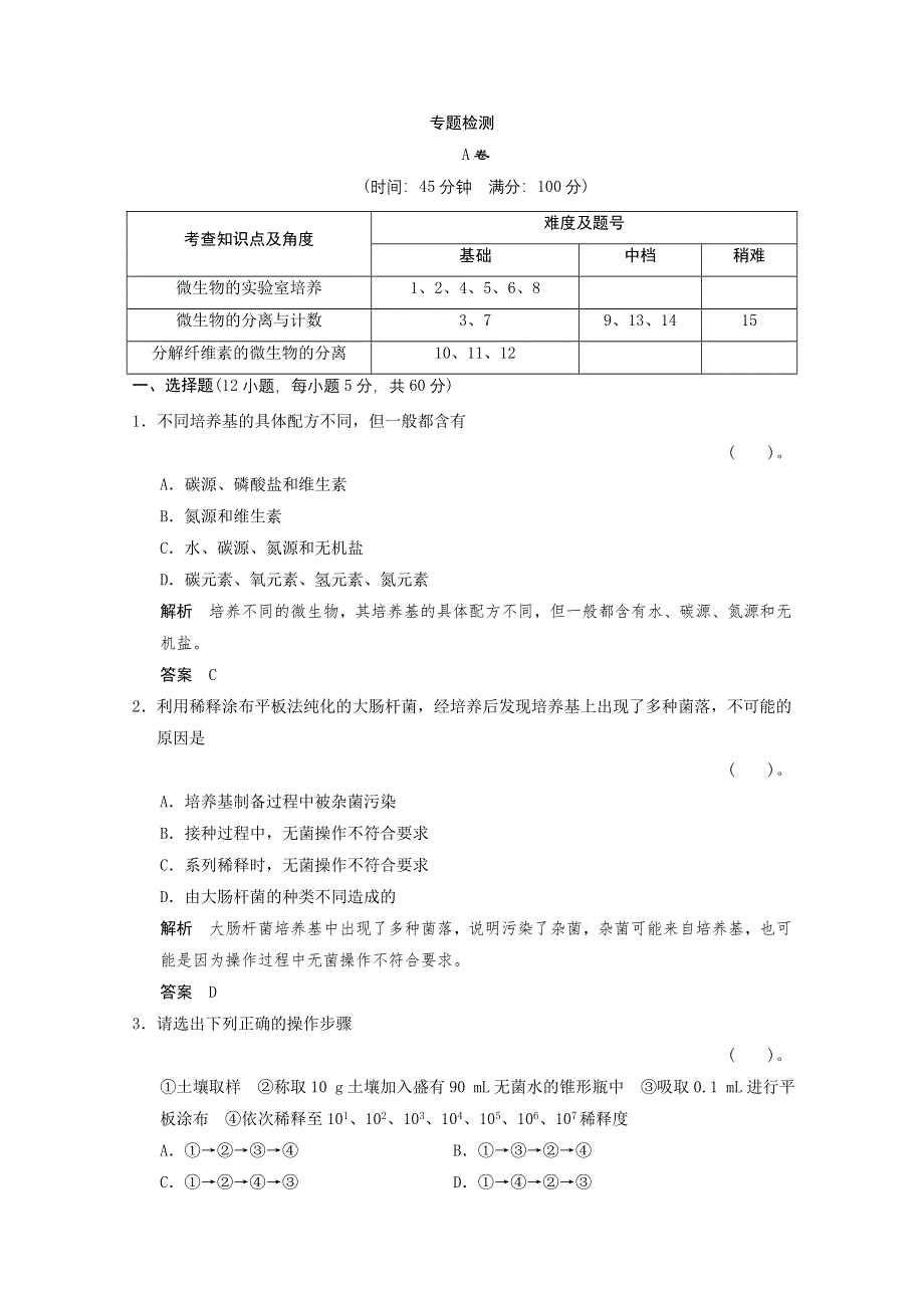 2013年高中生物（人教版）同步习题：专题2《微生物的培养与应用》专题整合（选修1） WORD版含答案.doc_第1页