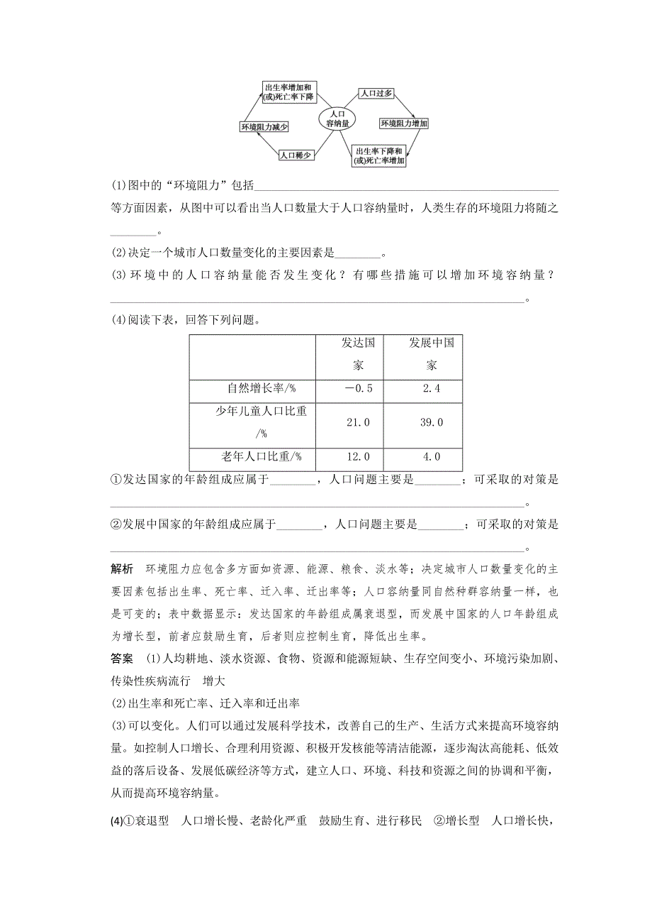 2013年高中生物（人教版）同步习题：6-1人口增长对生态环境的影响（必修3） WORD版含答案.doc_第3页