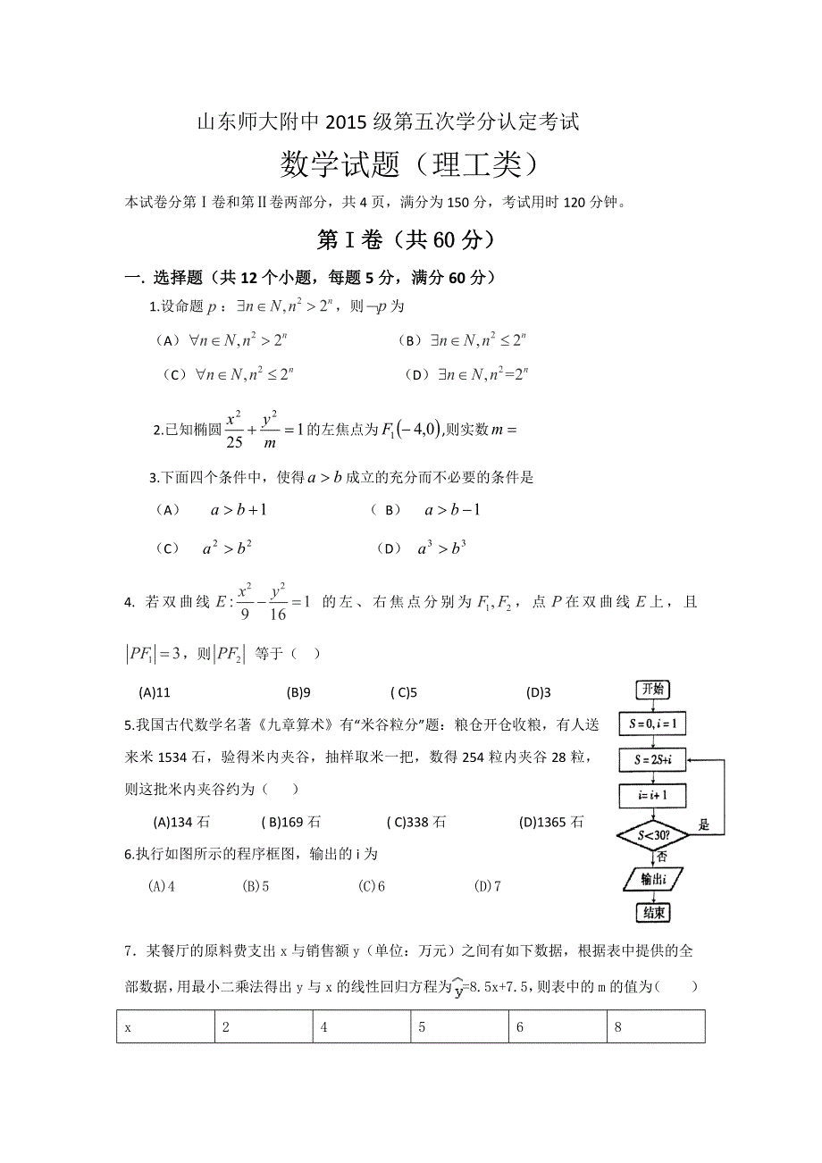 山东省师范大学附属中学2016-2017学年高二上学期期中考试（第五次学分认定）数学（理）试题 WORD版含答案.doc_第1页