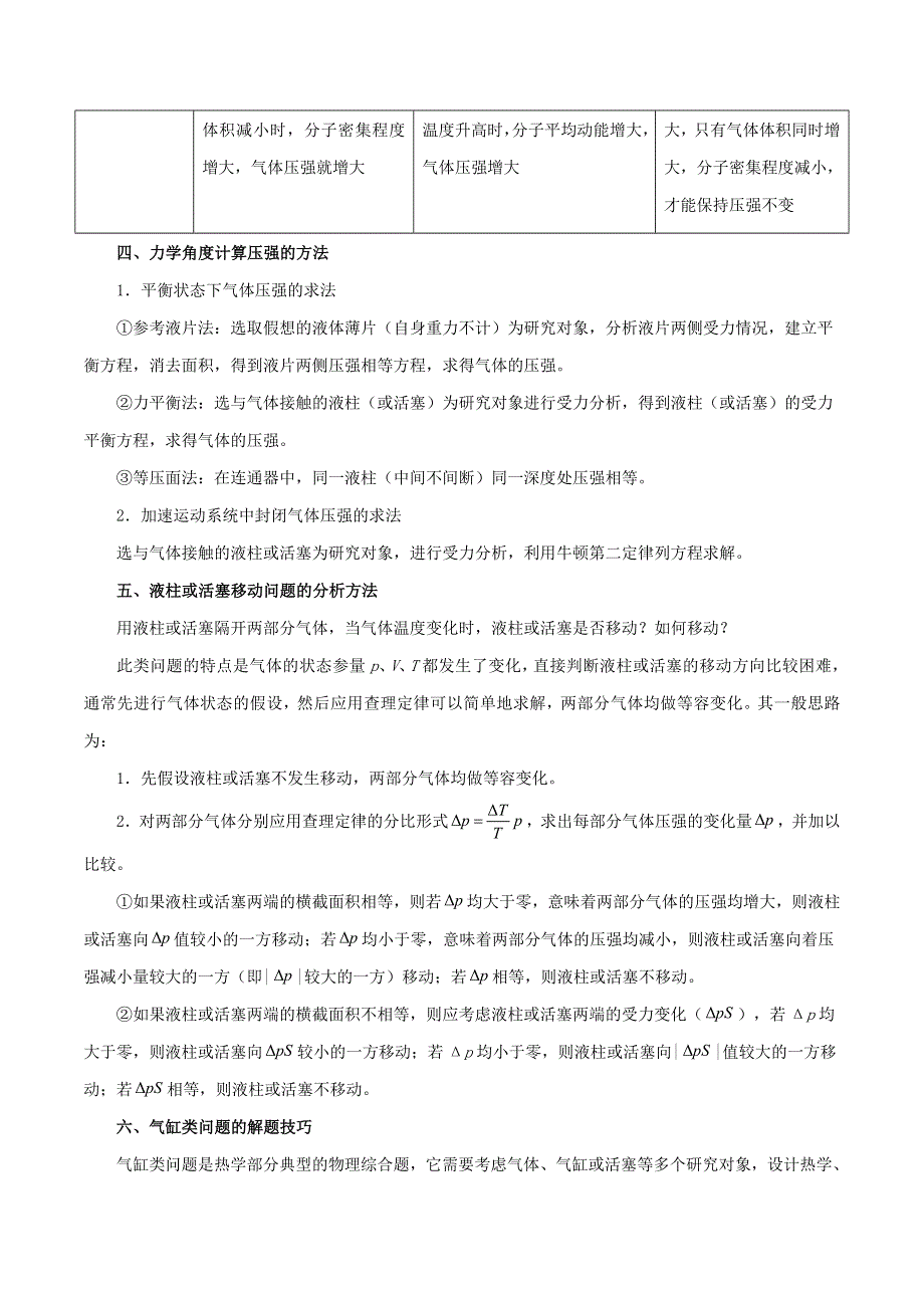 2020年高考物理纠错笔记 选修3-3（含解析）.doc_第2页