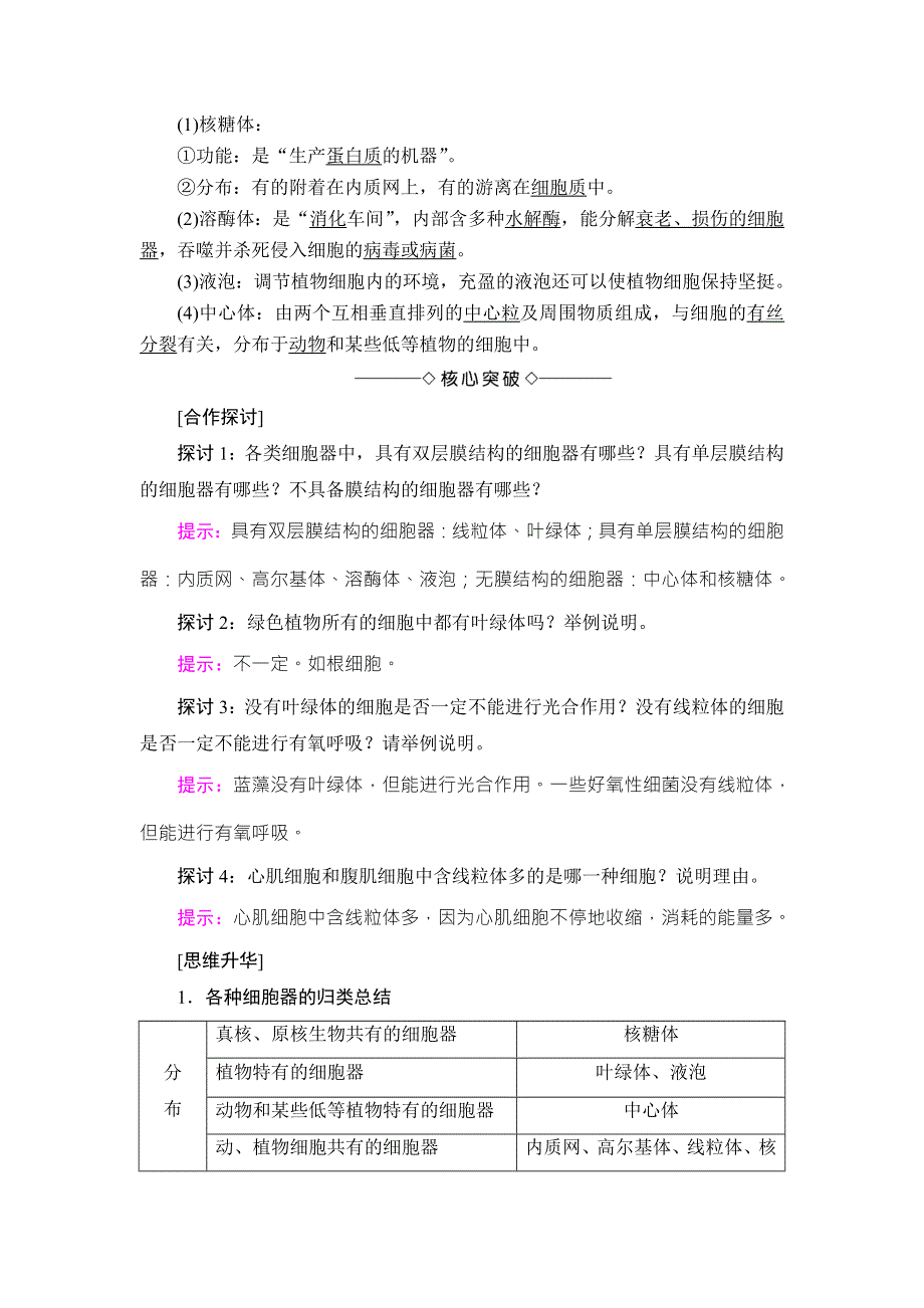 2018版高中课堂新坐标生物人教版必修一同步讲义：第3章 第2节 第1课时 细胞器之间的分工 WORD版含答案.doc_第2页