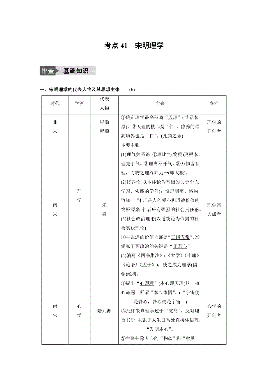 《新步步高》2018版浙江省高考历史《选考总复习》配套文档：专题15 考点41 宋明理学 WORD版含解析.docx_第1页