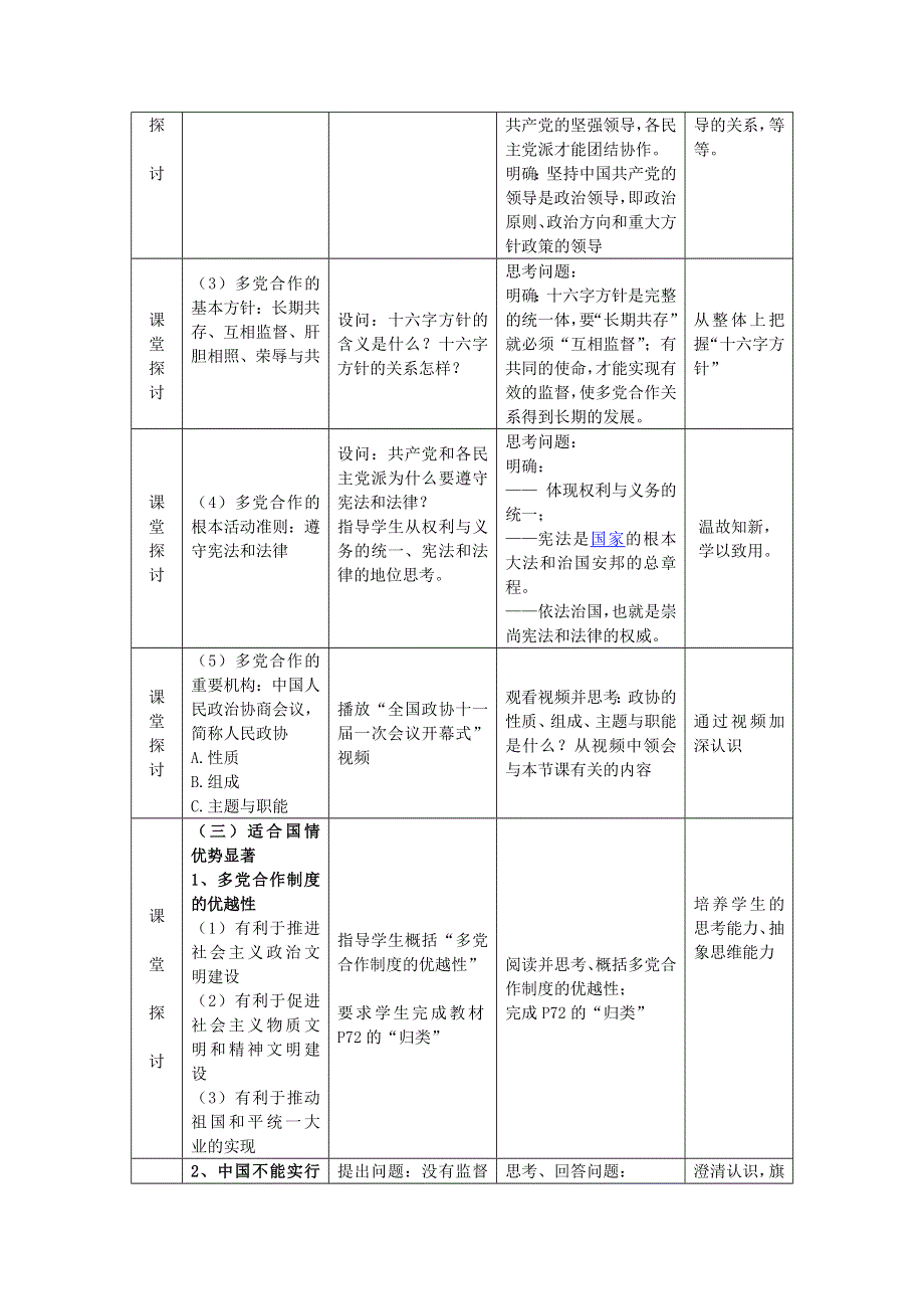 人教版高中政治必修二《政治生活》教案：《新课教学过程》第6课第3框 共产党领导的多党合作和政治协商制度：中国特色的政党制度2 .doc_第2页