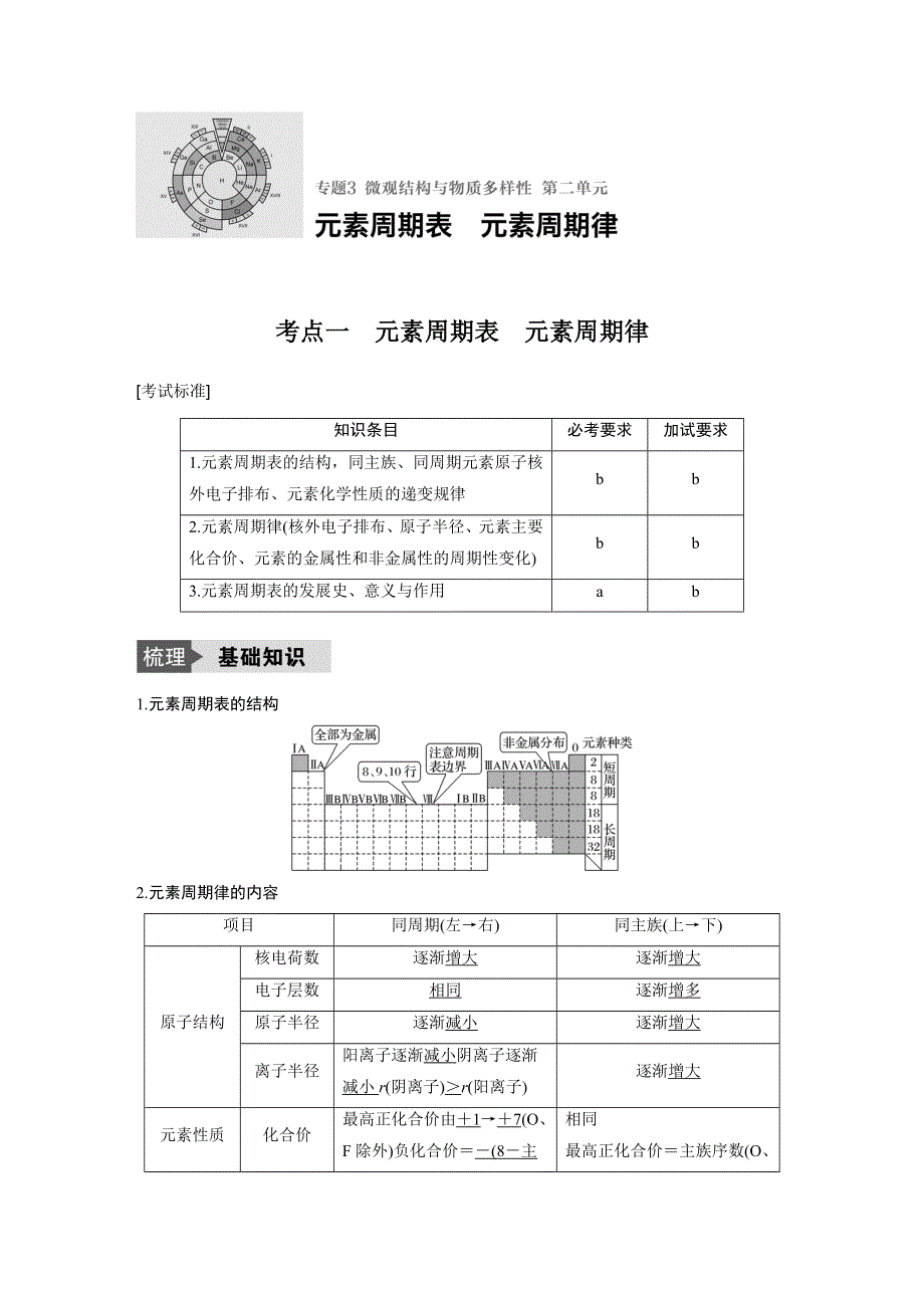 《新步步高》2018版浙江省高考化学《选考总复习》（练习）专题3 微观结构与物质多样性 第二单元 WORD版含解析.docx_第1页