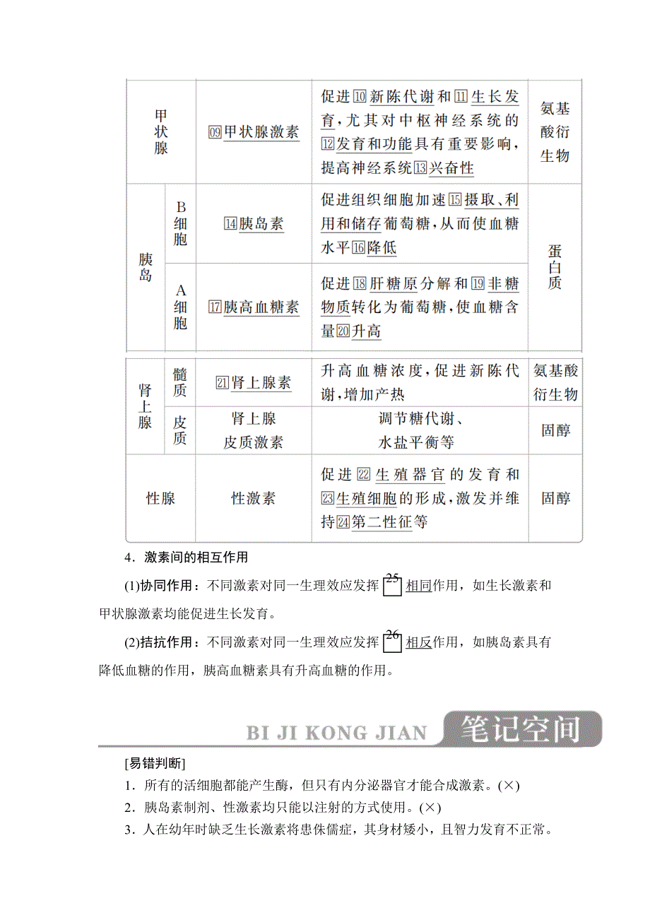 2020年高考生物一轮复习讲义：必修3 第八单元 第27讲 通过激素的调节、神经调节 WORD版含解析.doc_第3页