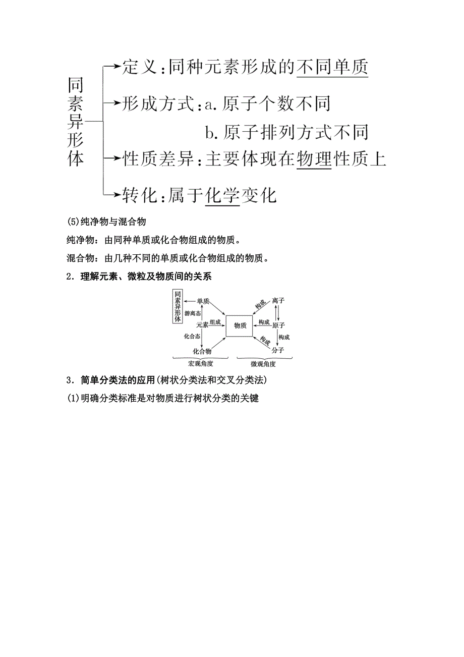 2022届新高考化学苏教版一轮学案：第1讲　物质的组成、分类　物质的分散系 WORD版含解析.doc_第2页