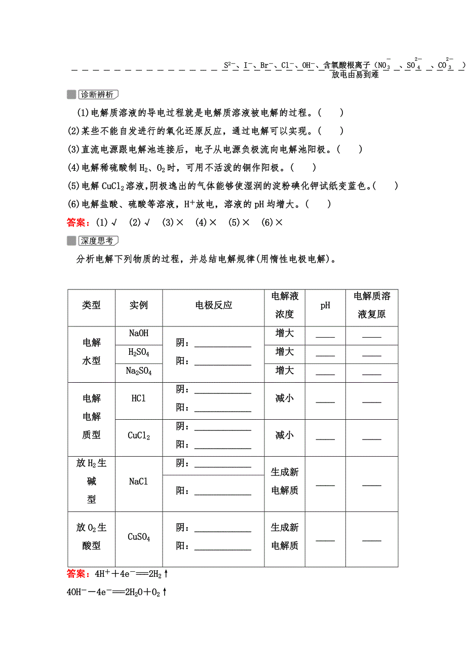 2022届新高考化学苏教版一轮学案：第19讲　电解池　金属的电化学腐蚀与防护 WORD版含解析.doc_第2页