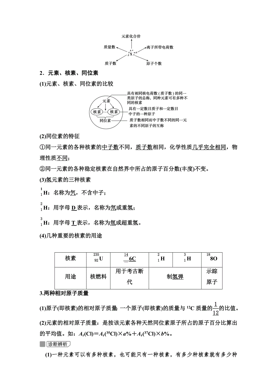 2022届新高考化学苏教版一轮学案：第15讲　原子结构　化学键 WORD版含解析.doc_第2页