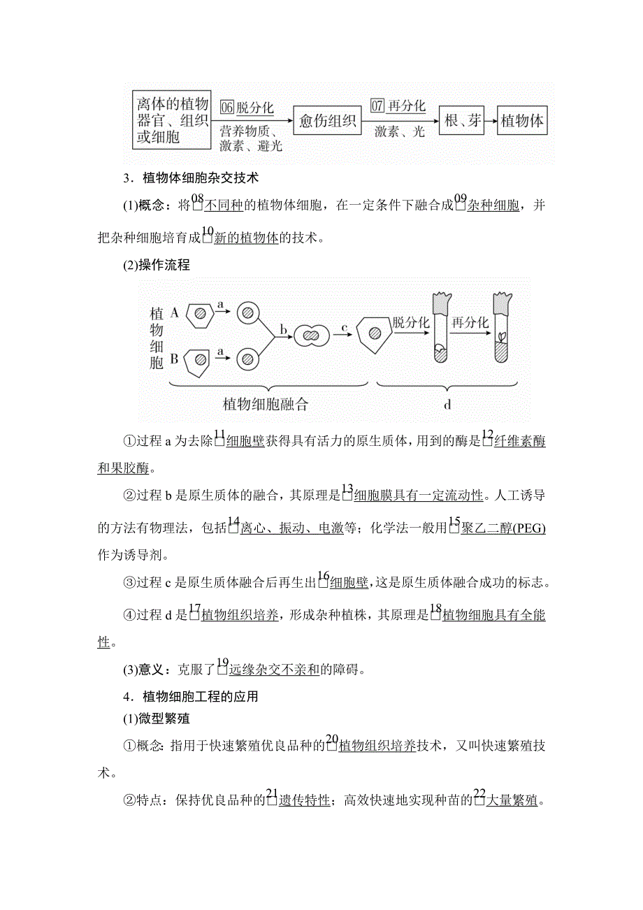 2020年高考生物一轮复习讲义：选修3 第十单元 第36讲 细胞工程 .doc_第2页