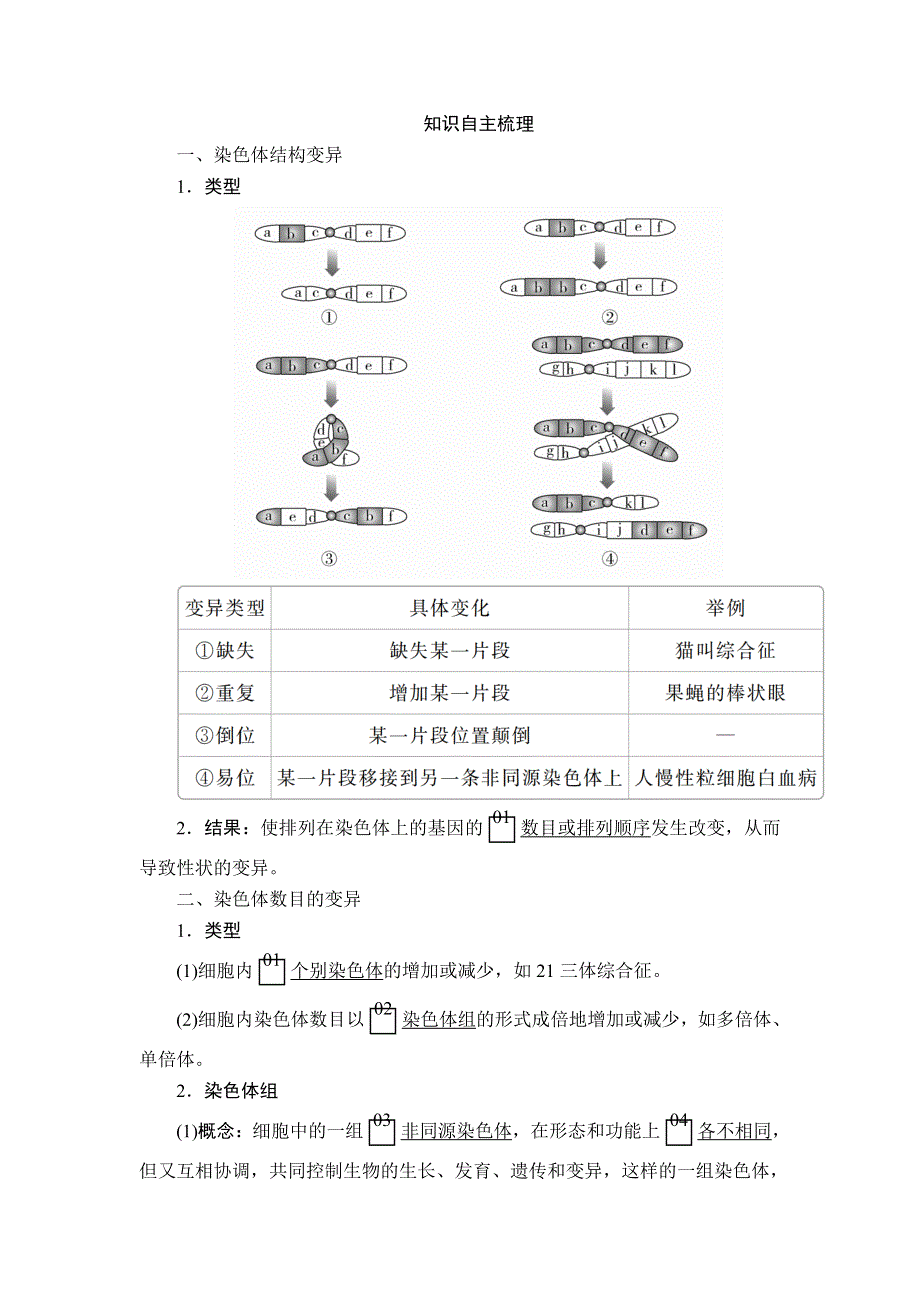 2020年高考生物一轮复习讲义：必修2 第七单元 第23讲 生物变异在育种上的应用 第一课时 WORD版含解析.doc_第2页