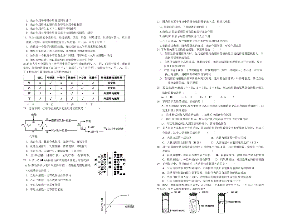 新余市2005—2006学年上学期高二生物（绪论-第四章）.doc_第2页