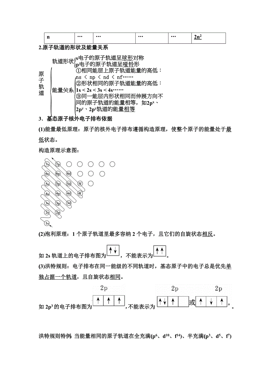 2022届新高考化学苏教版一轮学案：第37讲　原子结构与性质 WORD版含解析.doc_第2页