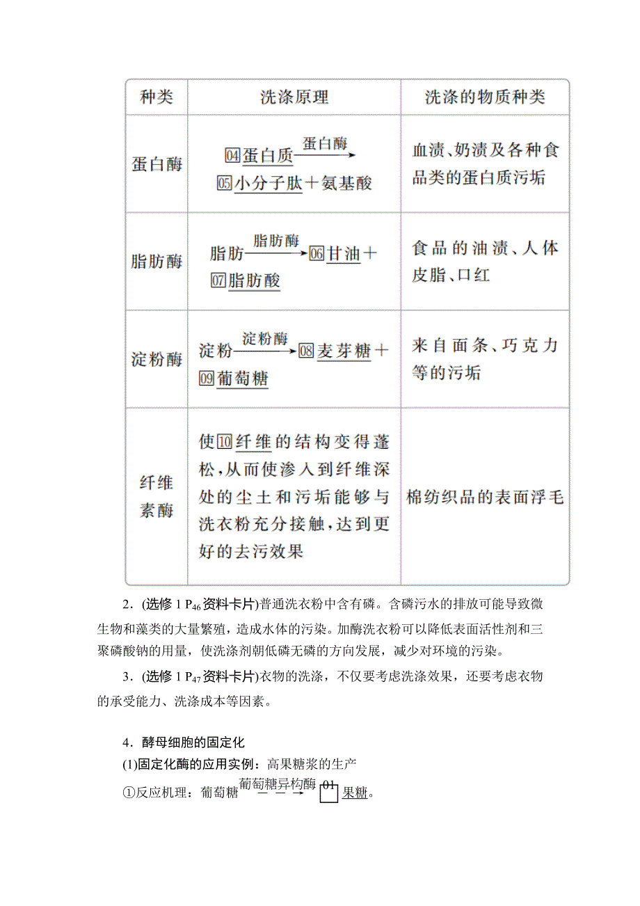 2020年高考生物一轮复习（创新版）文档：选修1 第11单元 生物技术实践 第39讲 .doc_第3页