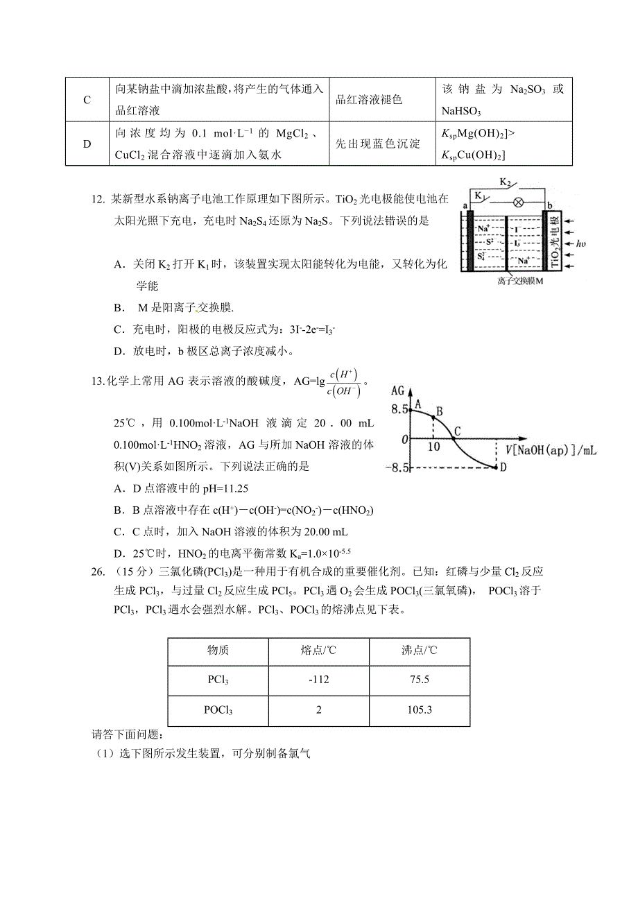 山东省师范大学附属中学2018届高三第十一次模拟化学试题 WORD版含答案.doc_第2页