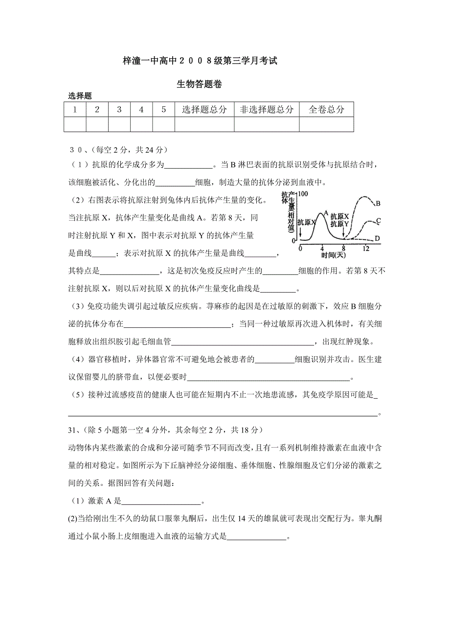 四川省梓潼一中高中2008级第三学月考试理科综合能力测试试题（生物）.doc_第2页