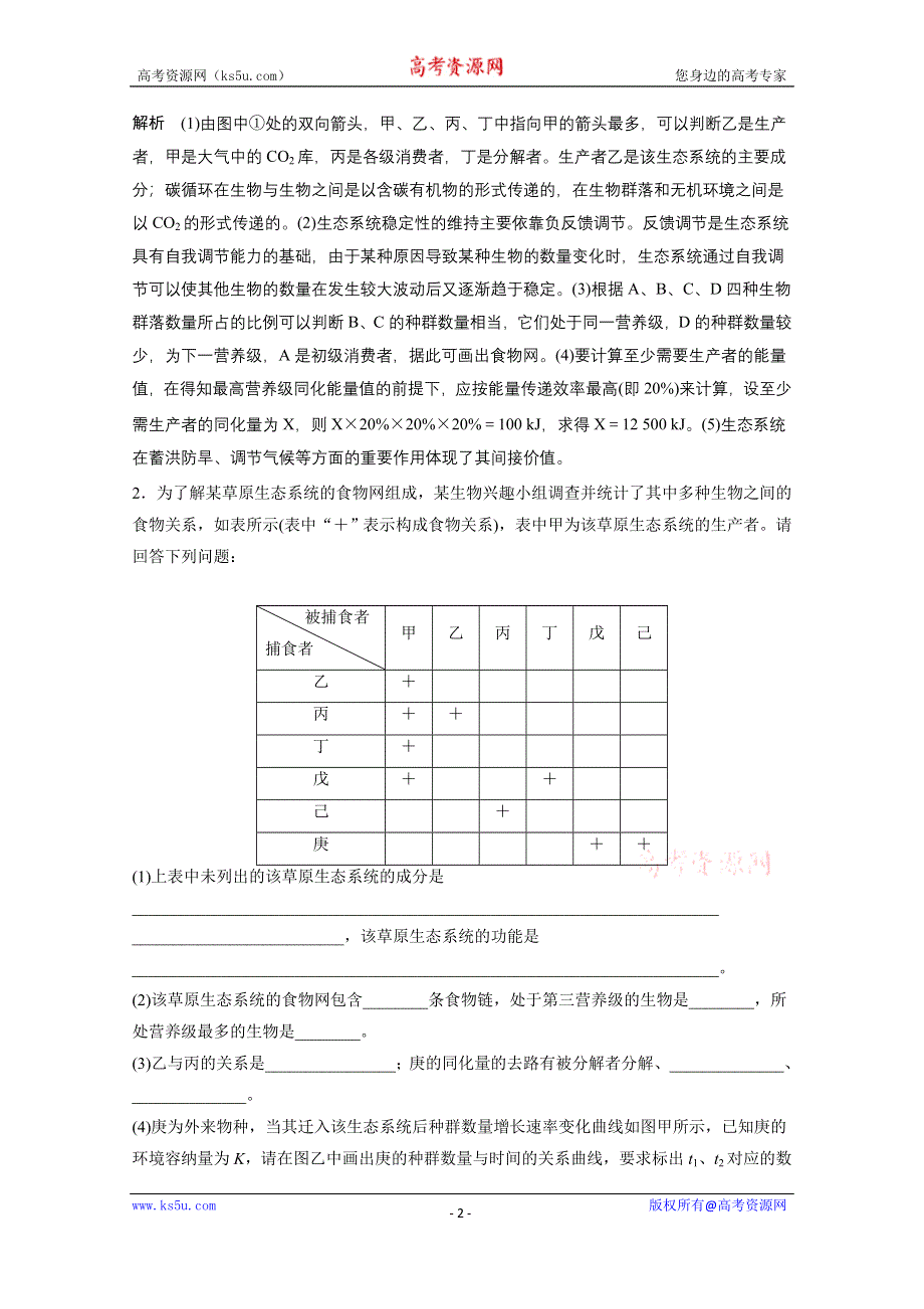 《新步步高》人教版2016年高三生物第二轮复习 非选择题的五大命题热点 命题热点4.docx_第2页