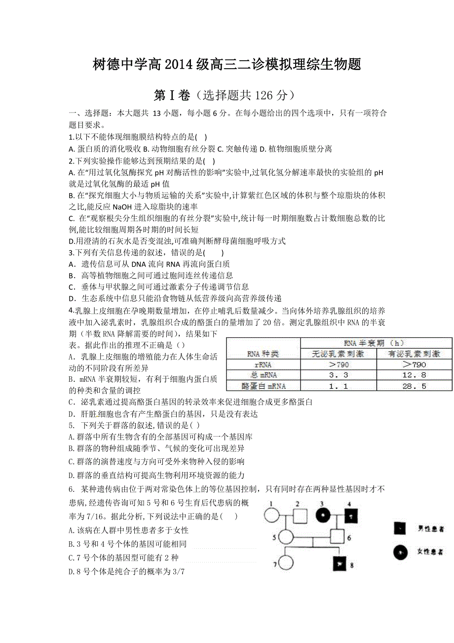 四川省树德中学高2017届高三下学期二诊模拟理科综合生物试题 WORD版含答案.doc_第1页