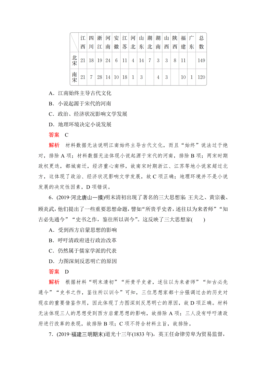 2021届高考历史一轮专题重组卷：第二部分 期末质量检测（四） WORD版含解析.doc_第3页