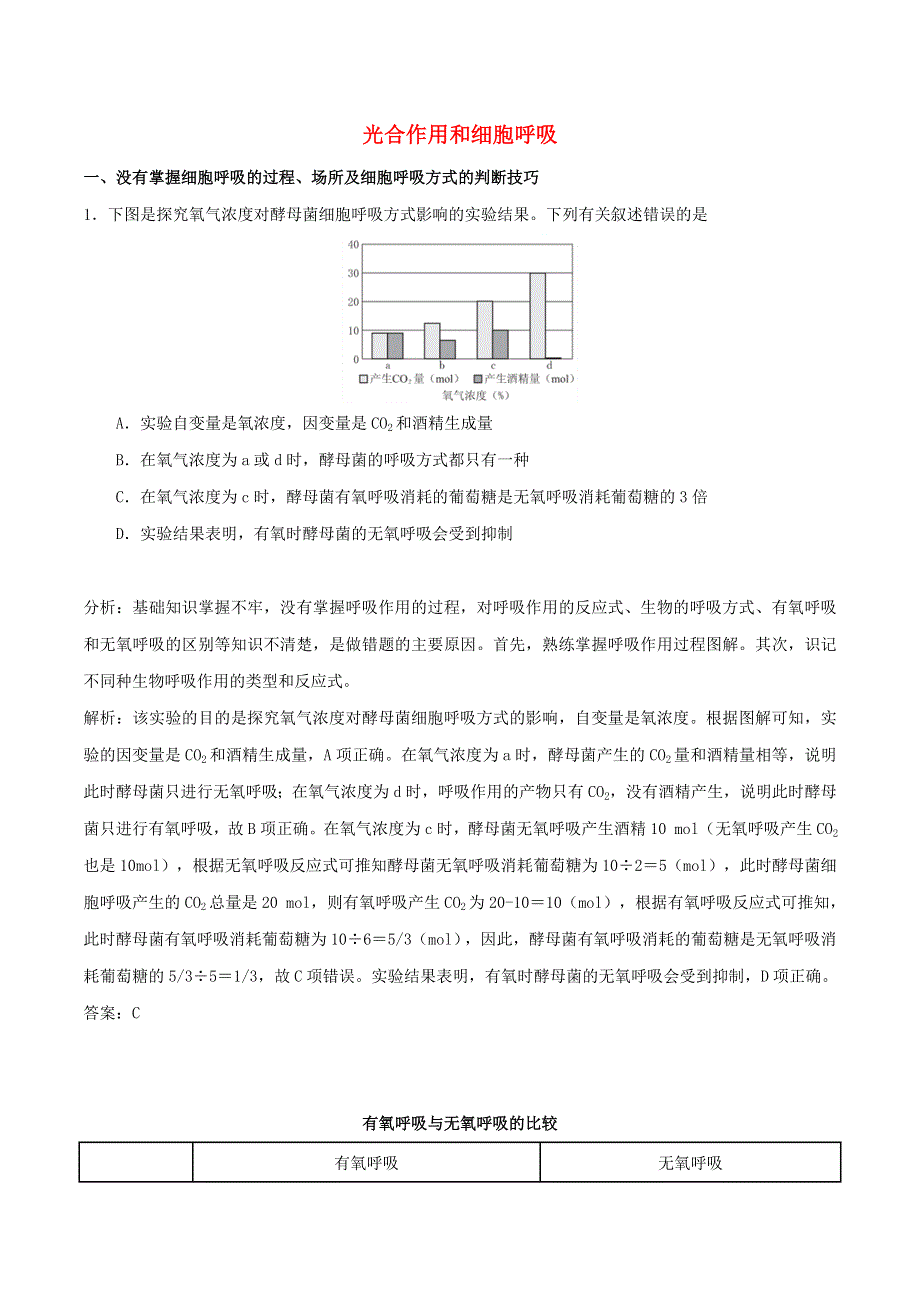 2020年高考生物学霸纠错笔记 光合作用和细胞呼吸（含解析）.doc_第1页