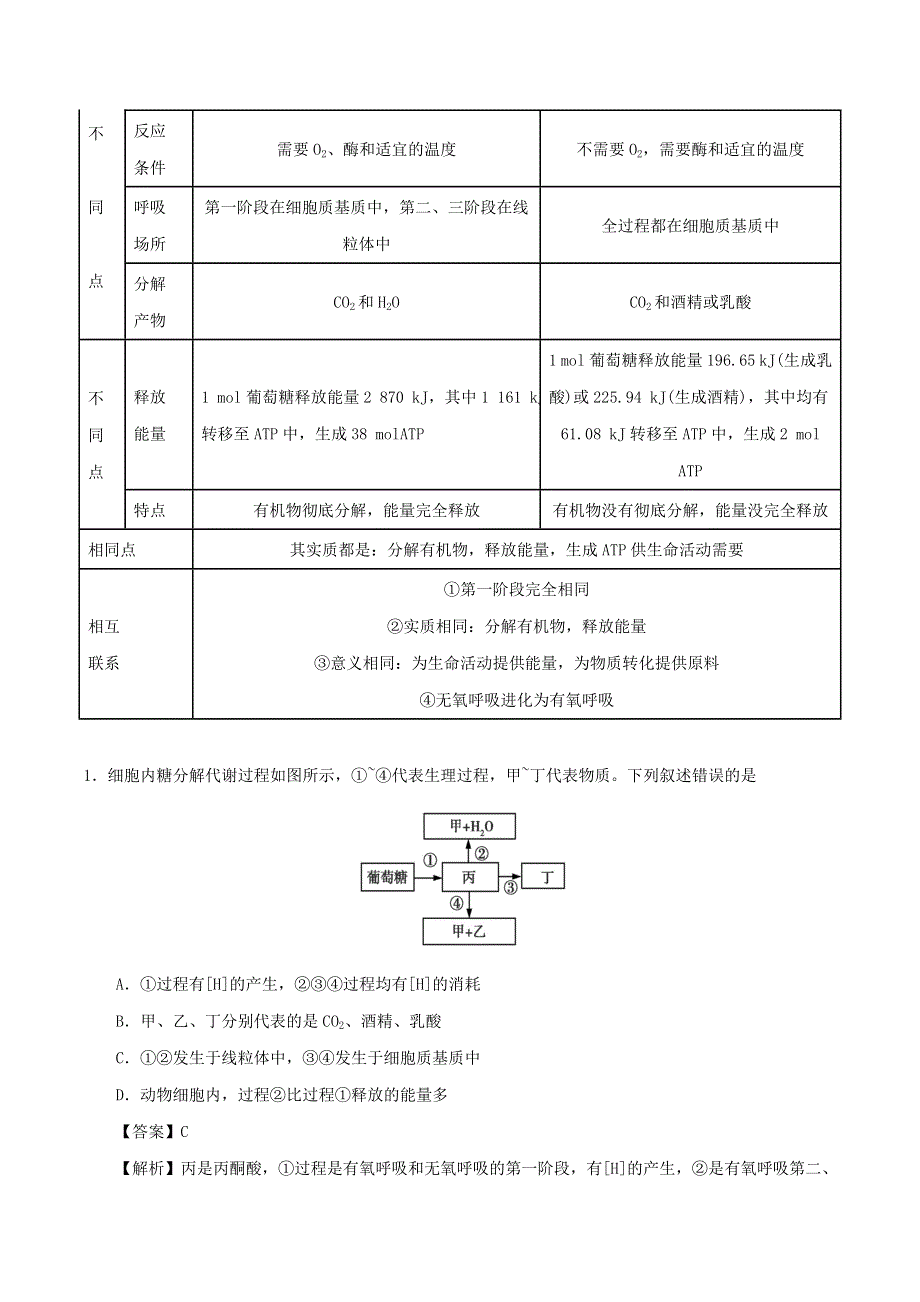 2020年高考生物学霸纠错笔记 光合作用和细胞呼吸（含解析）.doc_第2页