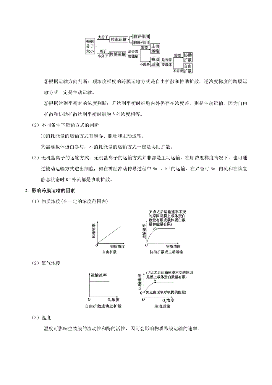 2020年高考生物学霸纠错笔记 物质运输、酶和ATP（含解析）.doc_第2页