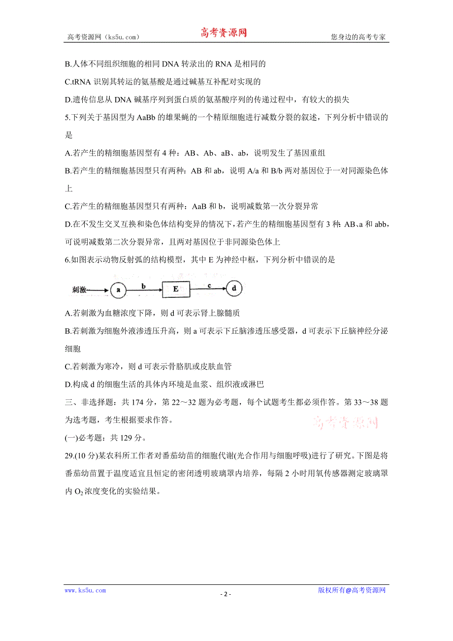 《发布》江西省重点中学盟校2020届高三下学期第一次联考试题 生物 WORD版含答案BYCHUN.doc_第2页