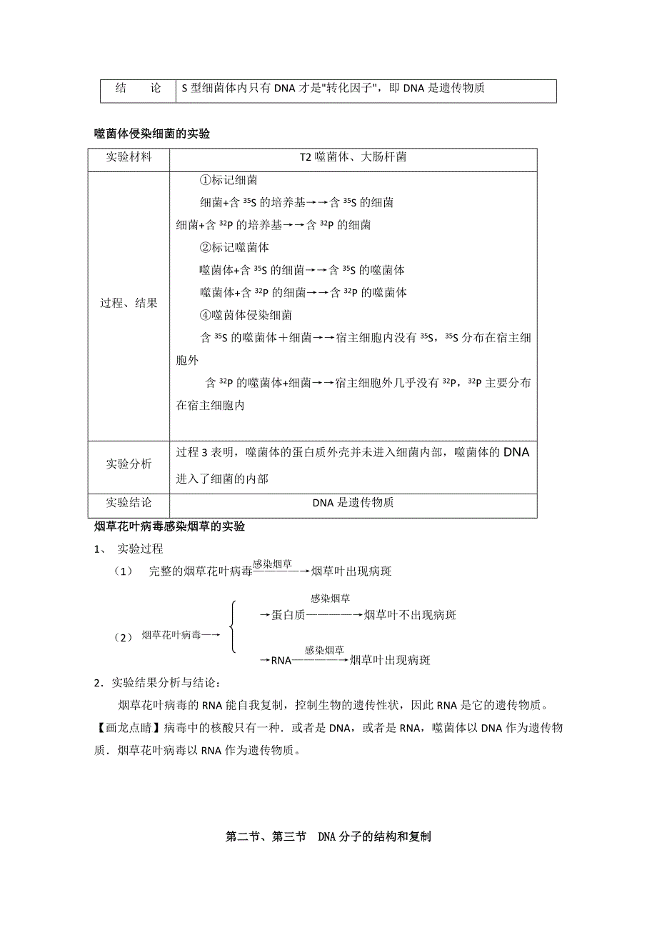 2012届高三生物一轮复习必备精品：专题六（遗传的分子基础）.doc_第3页