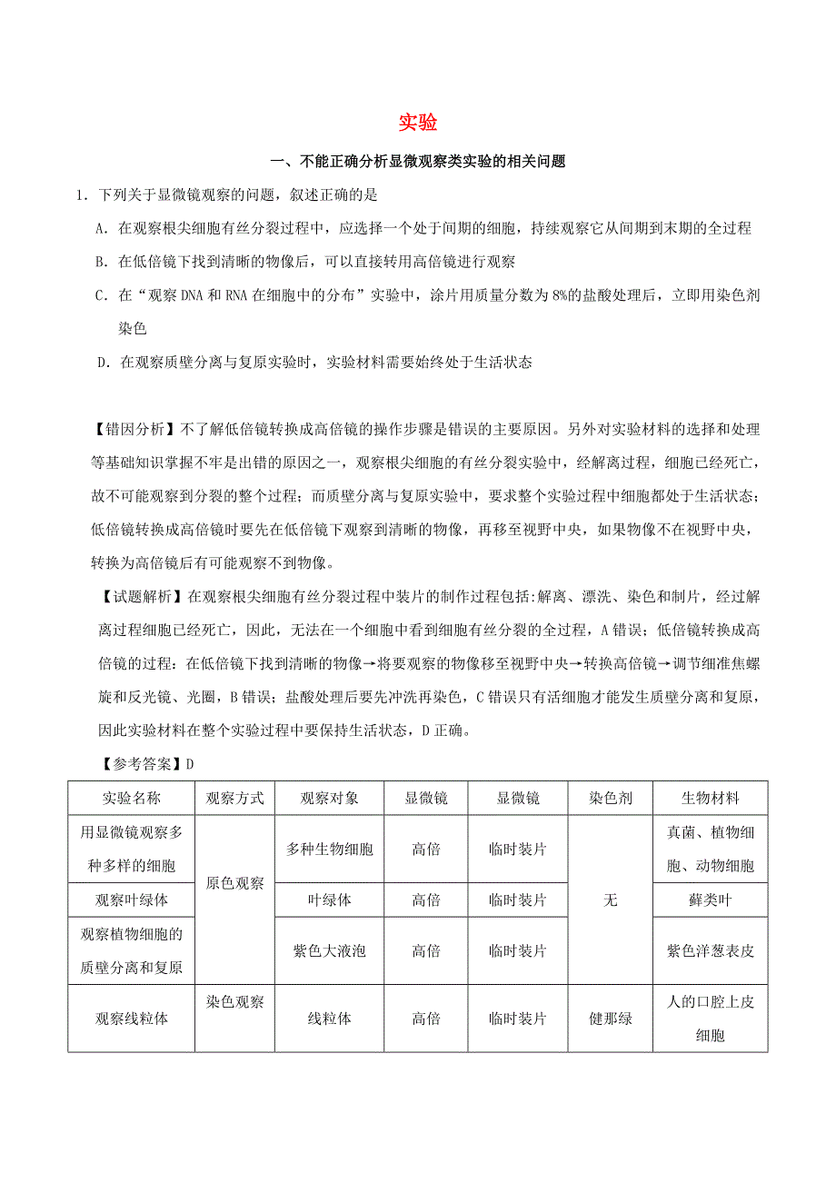 2020年高考生物学霸纠错笔记 实验（含解析）.doc_第1页