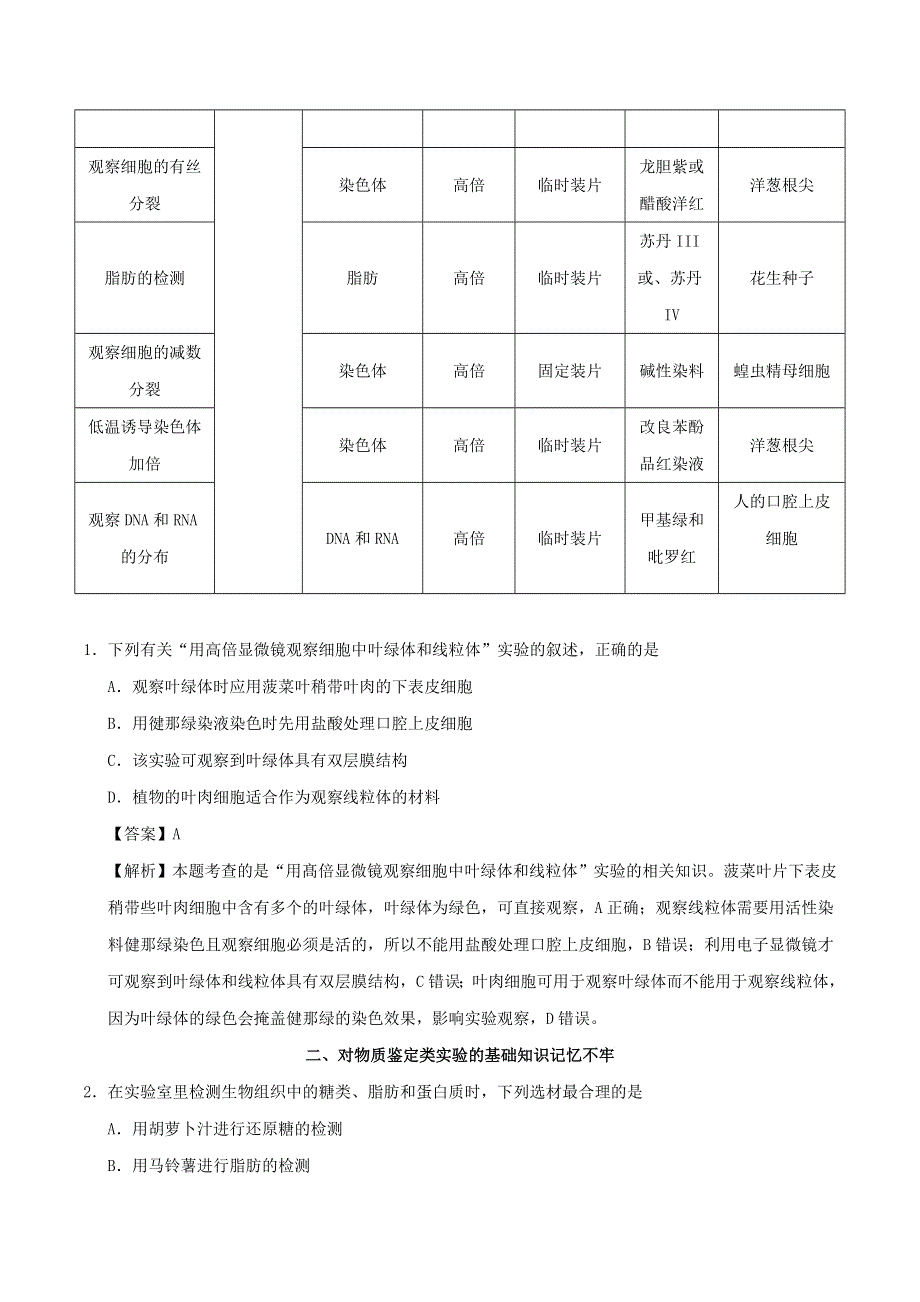 2020年高考生物学霸纠错笔记 实验（含解析）.doc_第2页