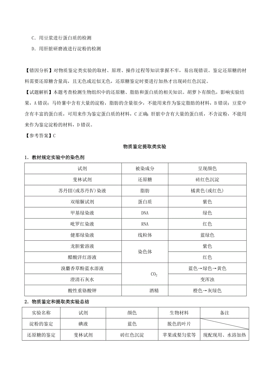 2020年高考生物学霸纠错笔记 实验（含解析）.doc_第3页