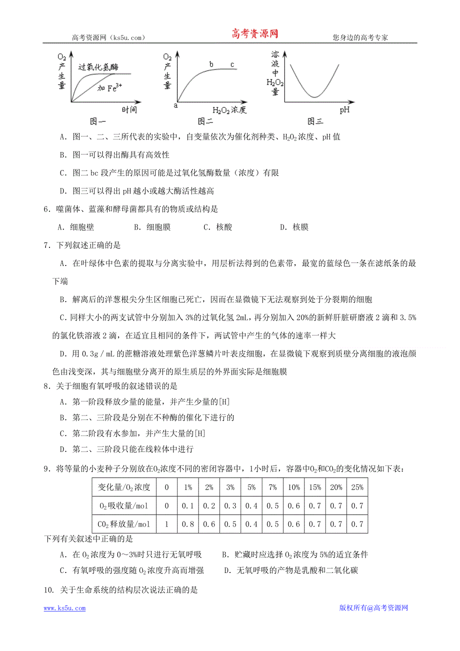 山东省平度一中10-11学年高二下学期期末考试（生物）.doc_第2页